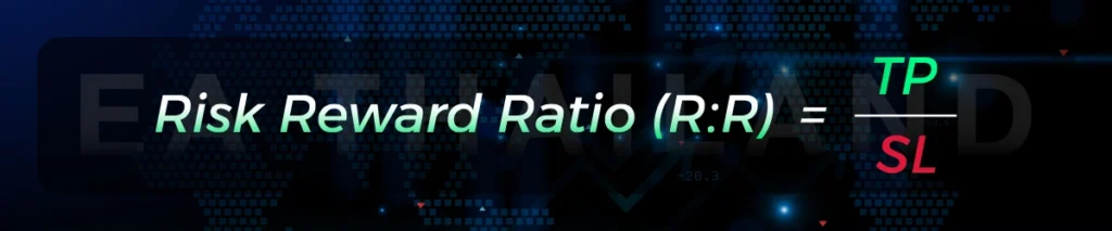 Risk Reward Ratio