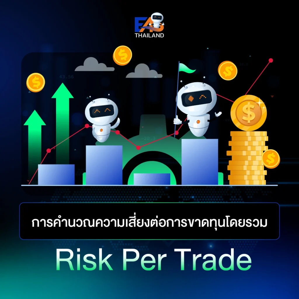 การคำนวณความเสี่ยงต่อการขาดทุนโดยรวม (Risk Per Trade)