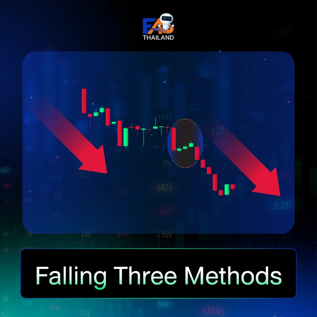 แท่งเทียนแบบ Falling Three Methods