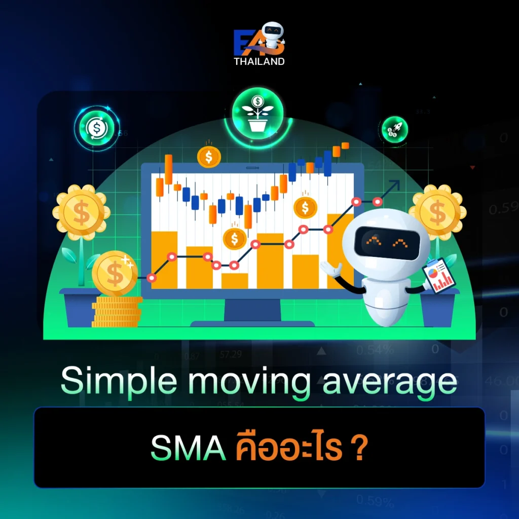 Simple moving average (SMA) คืออะไร