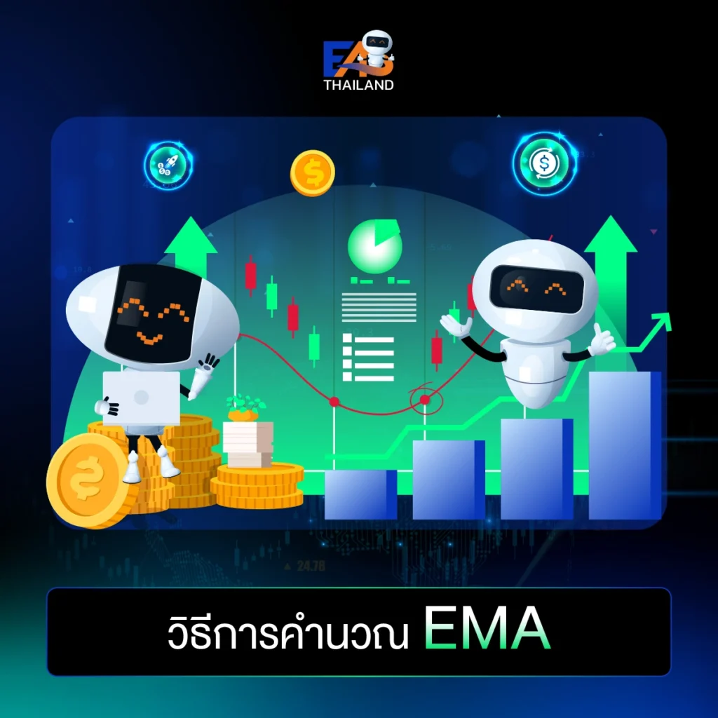 วิธีการคำนวณ EMA
