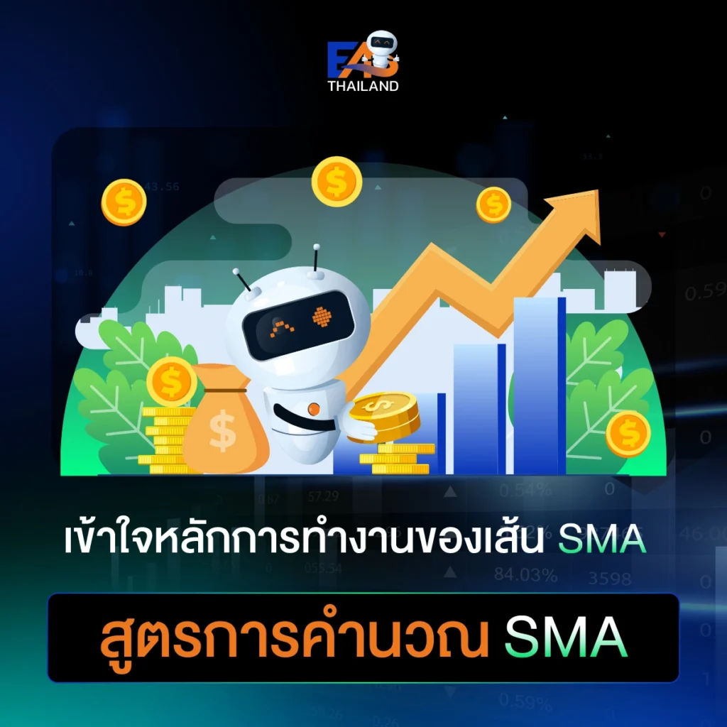 เข้าใจหลักการทำงานของเส้น SMA (สูตรการคำนวณ SMA)