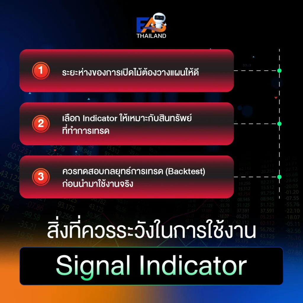 สิ่งที่ควรระวังในการใช้งาน Signal Indicator